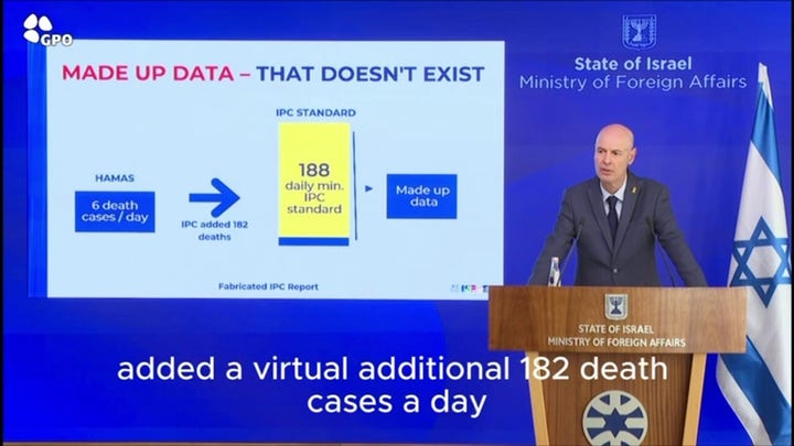 If Gaza’s famine was real, how come it went away so fast?